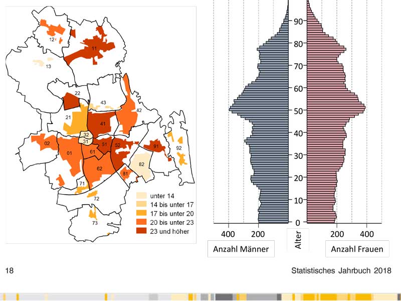 erstes statistisches jahrbuch erschienen stadtportal schwabach