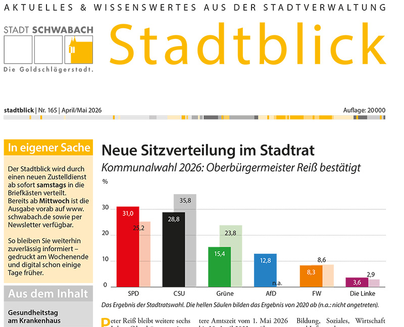 Ausschnitt des Titelbildes der April/Mai-Ausgabe des stadtblicks